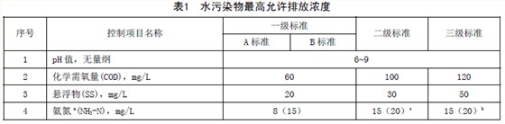云南1