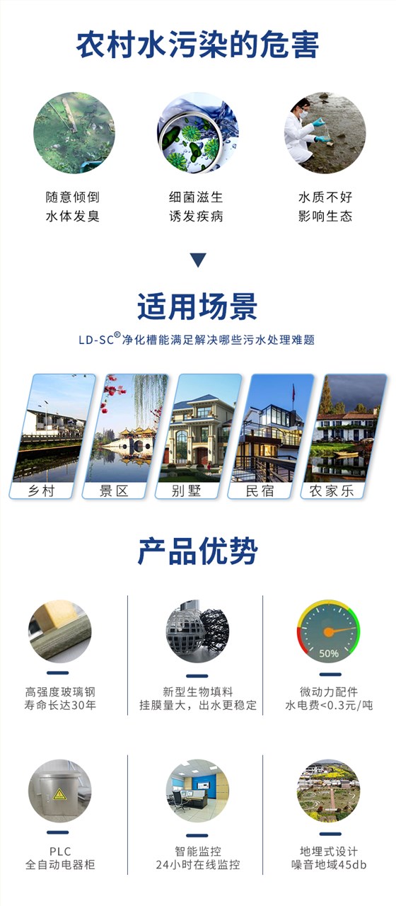 新农村生活污水处理设备应用场景