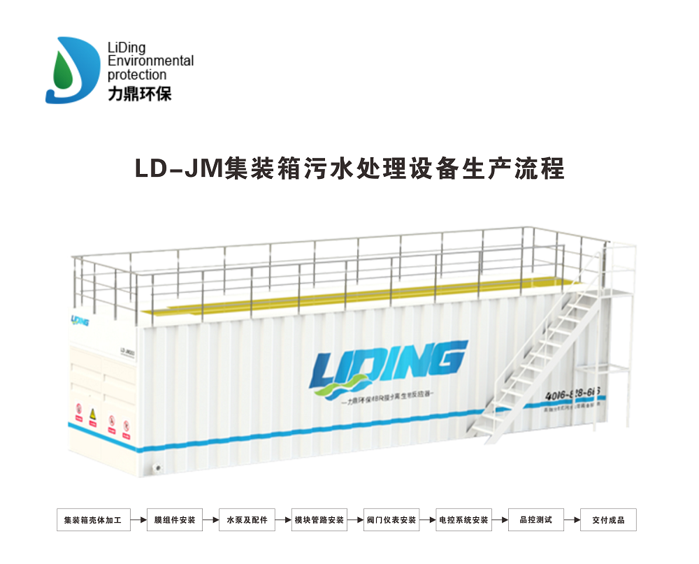 集装箱一体化污水处理设备生产工艺简介
