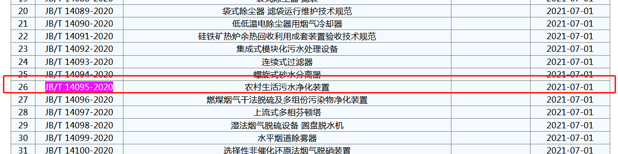 农村生活污水净化装置行业标准JB/T 14095-2020