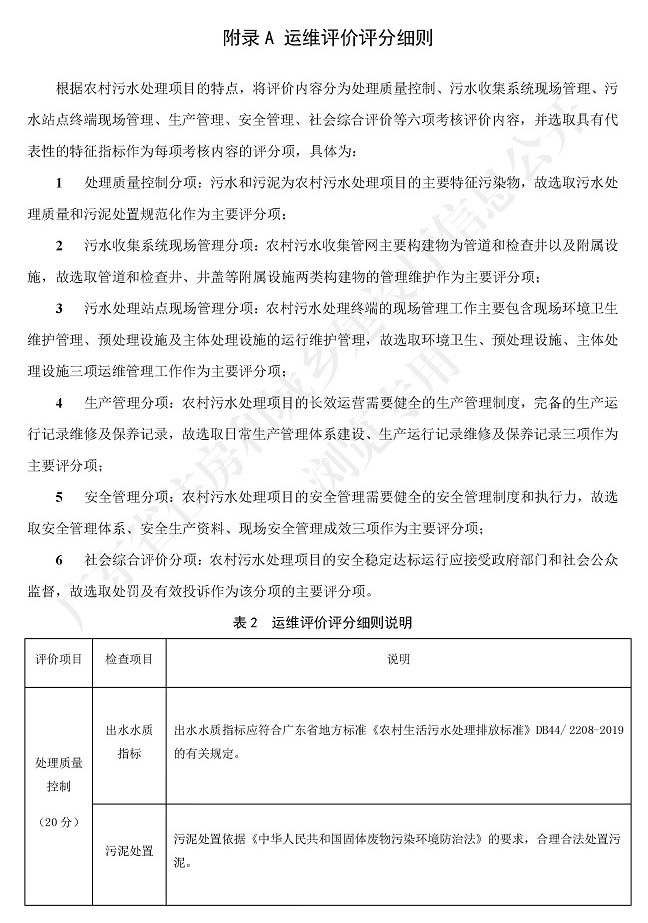 广东省标准《广东省农村生活污水处理设施运营维护与评价标准》1