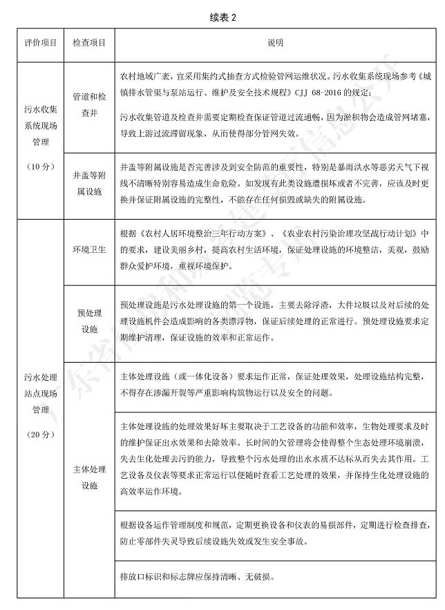 广东省标准《广东省农村生活污水处理设施运营维护与评价标准》2