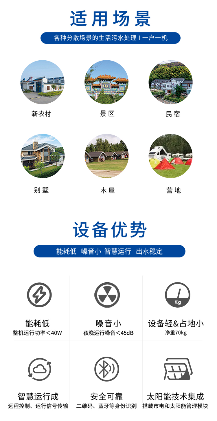 分散式景区生活污水处理设备场景