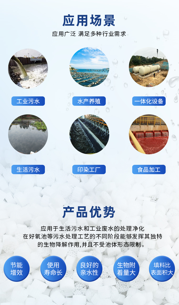 流化床改性生物填料应用场景